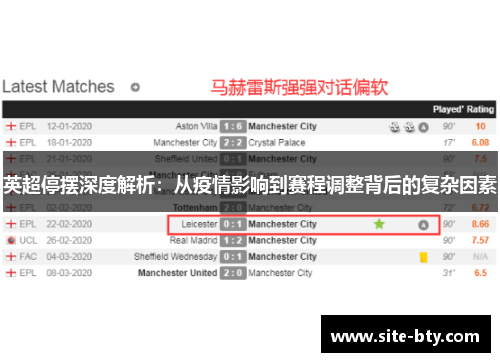 英超停摆深度解析：从疫情影响到赛程调整背后的复杂因素